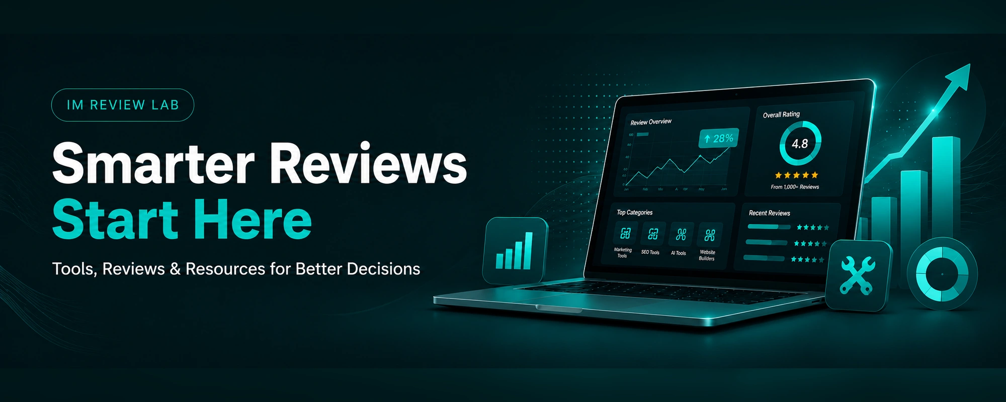 IM Review Lab — Smarter Reviews Start Here. Tools, Reviews and Resources for Better Decisions